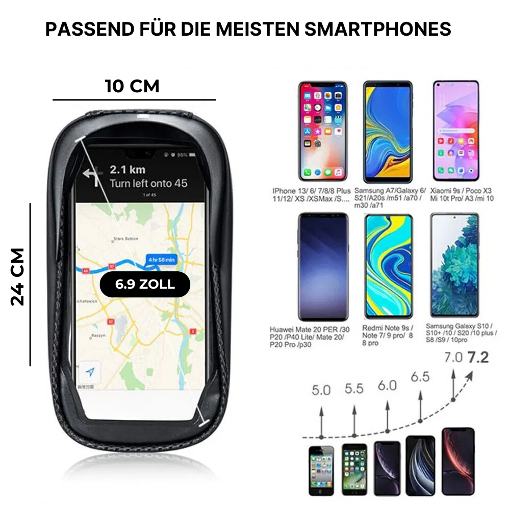 2-in-1 Smartphone-Halterung für Fahrradlenker - idealer Überblick mit Aufbewahrung für unterwegs